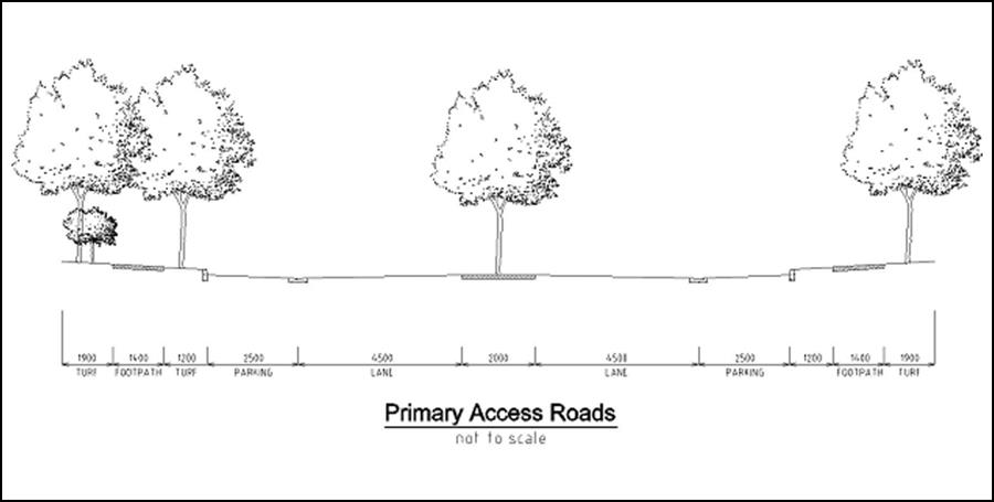 Figure 1-4: Elderslie Primary Access Roads