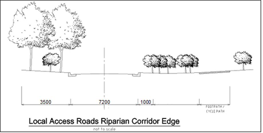 Figure 1-7:  Elderslie Local Access Roads Riparian Corridor Edge