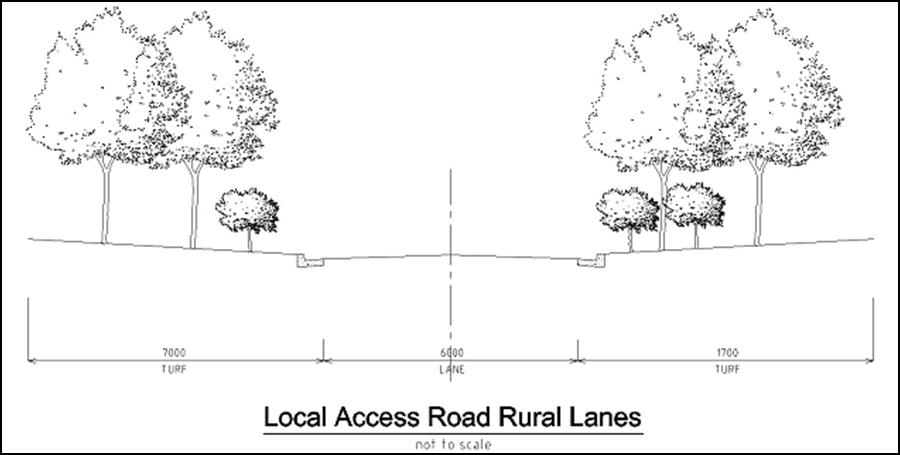Figure 1-8: Elderslie Local Access Road Rural Lanes