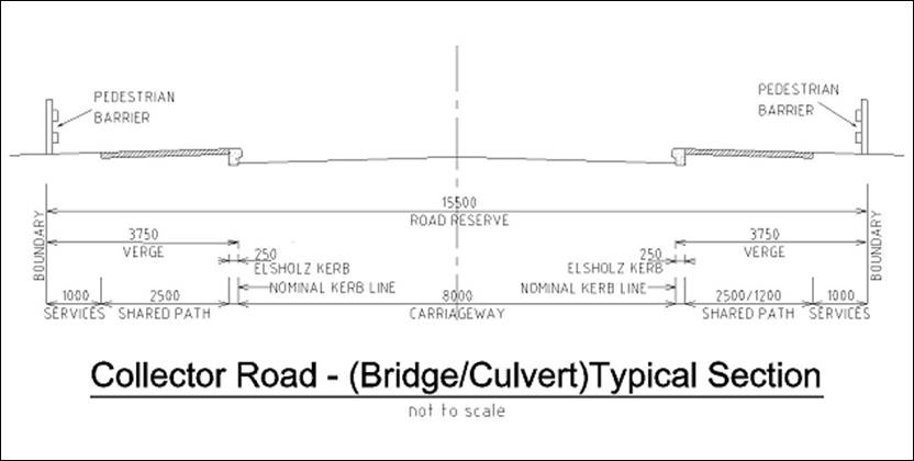 Figure 3-4: Manooka Valley Collector Road (Bridge/Culvert) Typical Section