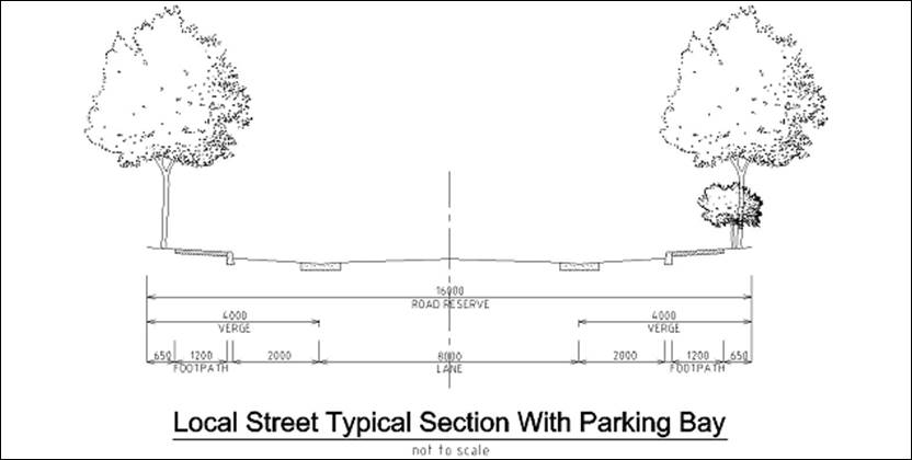 Figure 3-6: Local Street Typical Sections with Parking Bay