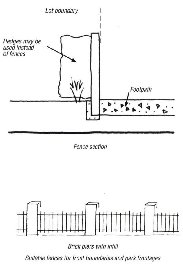 Figure 4-35: Lot Boundary Fencing