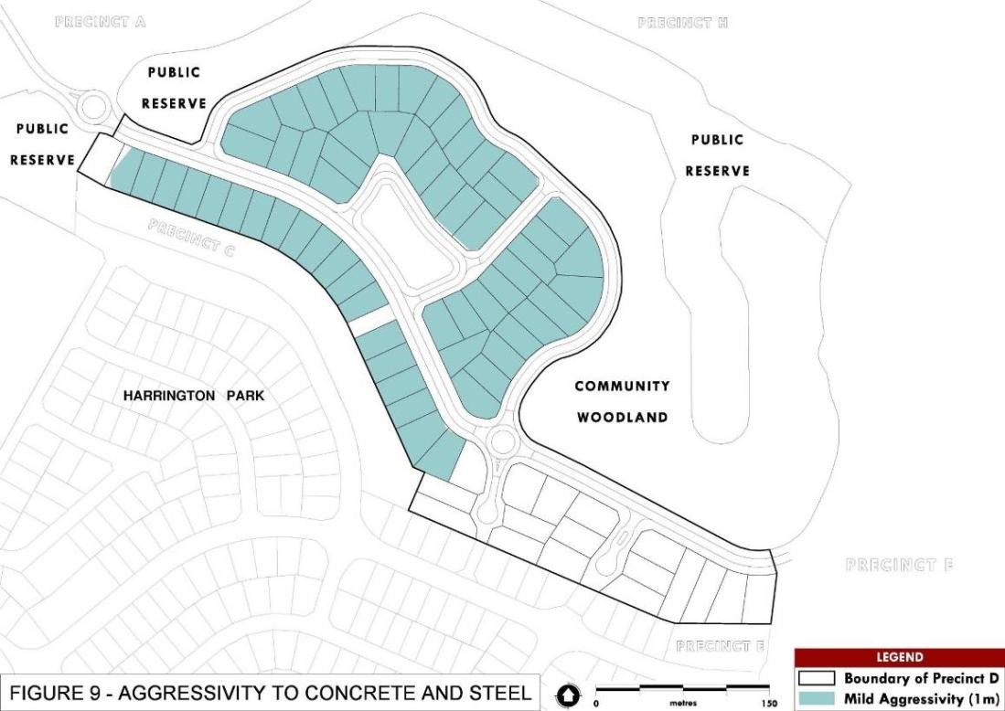 Figure 4-32: Aggresivity to Concrete and Steel in Precinct D