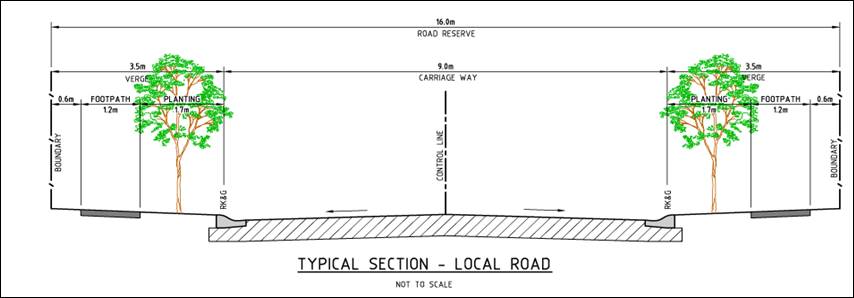 Figure 8-6: Emerald Hills Typical Local Road