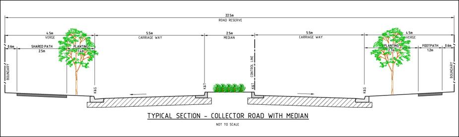 Figure 8-8: Emerald Hills Typical Collector Road with Median